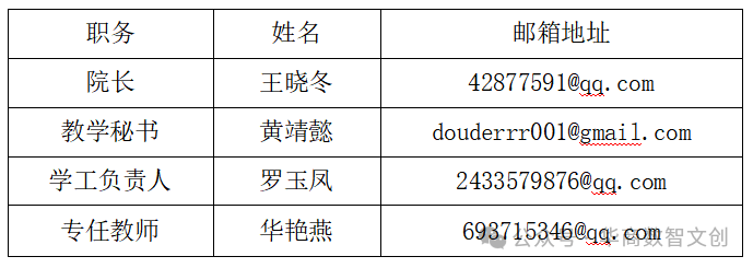 心声有回响，校园共成长 | 数智文创产业学院意见反馈全攻略